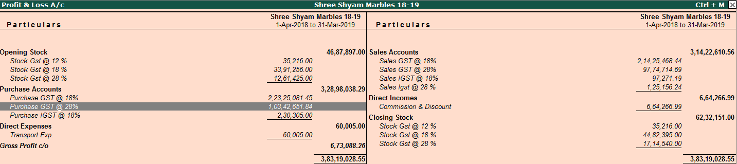 trading account format