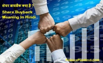 Share Buyback Meaning