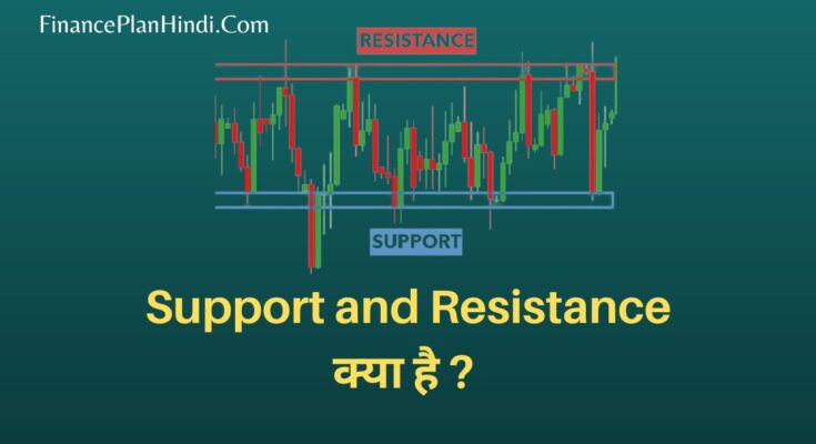 Support and Resistance Stock Market