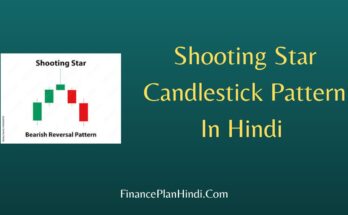 Shooting Star Candlestick Pattern In Hindi