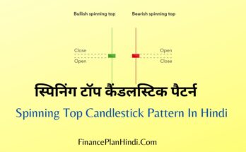 Spinning Top Candlestick Pattern In Hindi