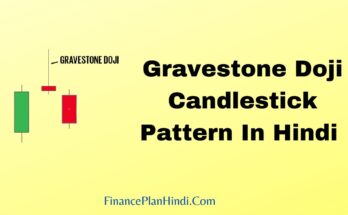 Gravestone Doji Candlestick Pattern In Hindi