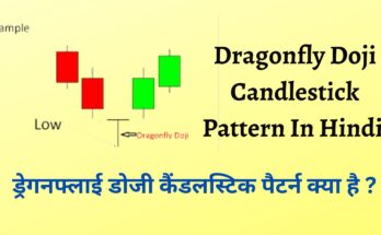 Dragonfly Doji Candlestick Pattern In Hindi