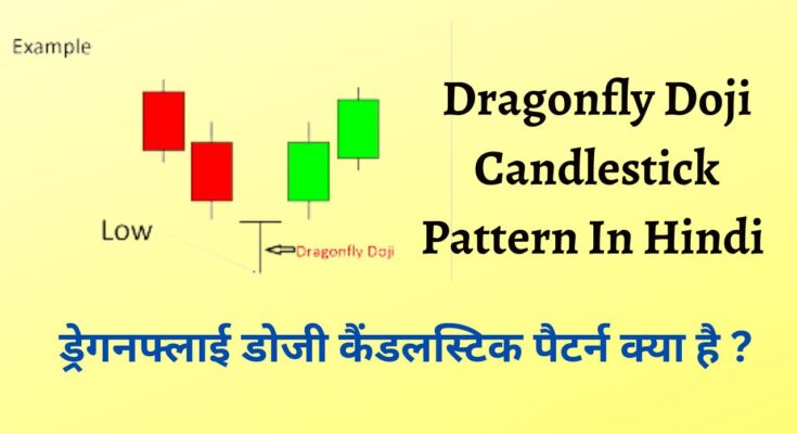 Dragonfly Doji Candlestick Pattern In Hindi