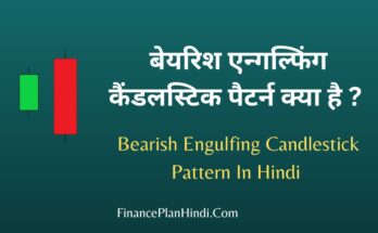 Bearish Engulfing Candlestick Pattern In Hindi