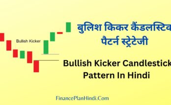 Bullish Kicker Candlestick Pattern In Hindi