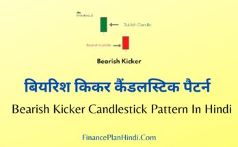 Bearish Kicker Candlestick Pattern In Hindi