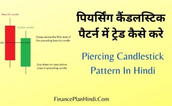 Piercing Candlestick Pattern