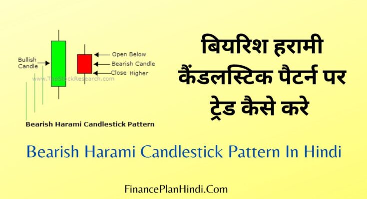 Bearish Harami Candlestick Pattern In Hindi