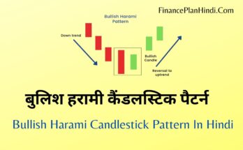 Bullish Harami Candlestick Pattern In Hindi