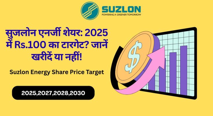 Suzlon Energy Share Price Target In Hindi