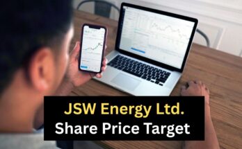 JSW Energy Ltd. Share Price Target in hindi