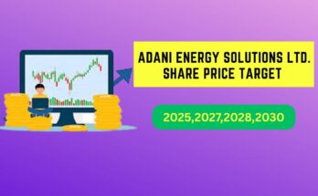  Adani Energy Solutions Ltd. Share Price Target
