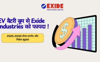exide industries share price target in hindi