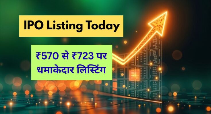 Anthem Biosciences IPO Listing