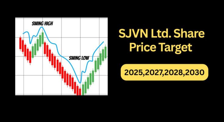 SJVN Ltd. Share Price Target