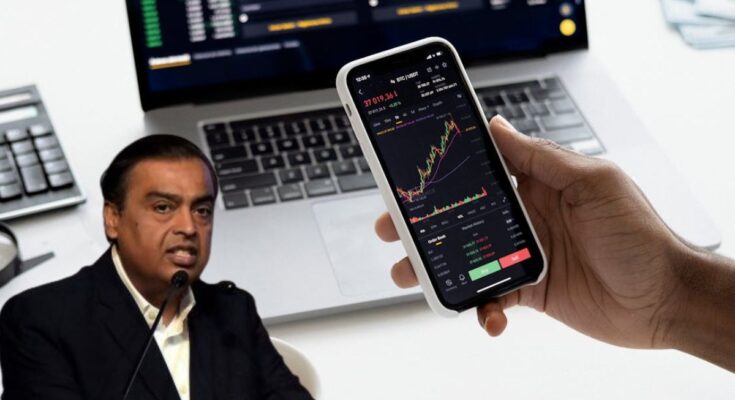 reliance industries share price