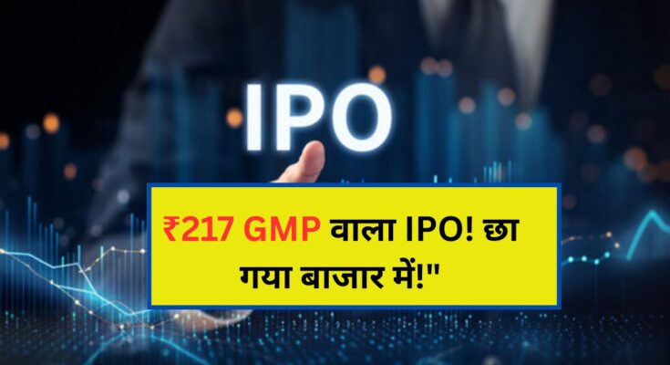 Adity Infotech IPO