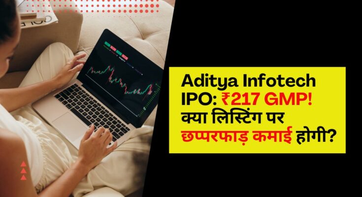 Adity Infotech Ltd Details