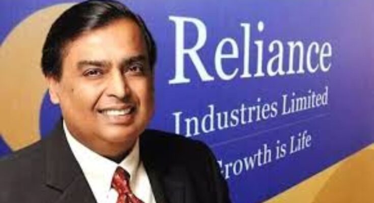 Reliance Industries global rank