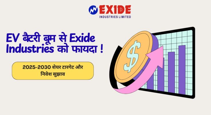 exide industries share price target in hindi