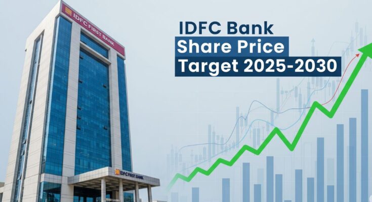 IDFC Bank Share Price Target