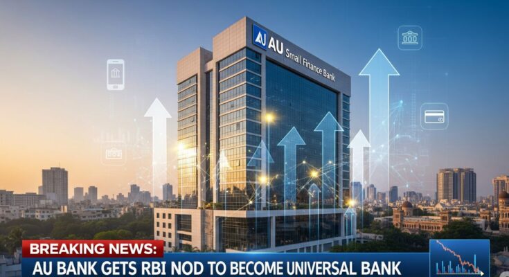 AU Small Finance Bank 