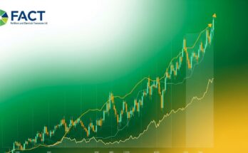 Fertilisers And Chemicals Travancore