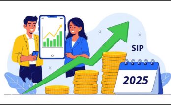 best sip plan 2025