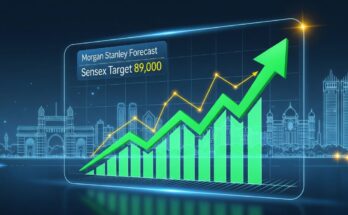 Morgan Stanley Sensex Forecast