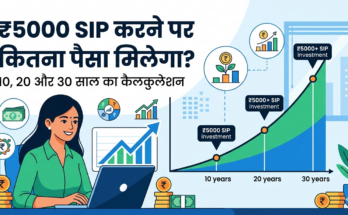 5000 SIP Calculator
